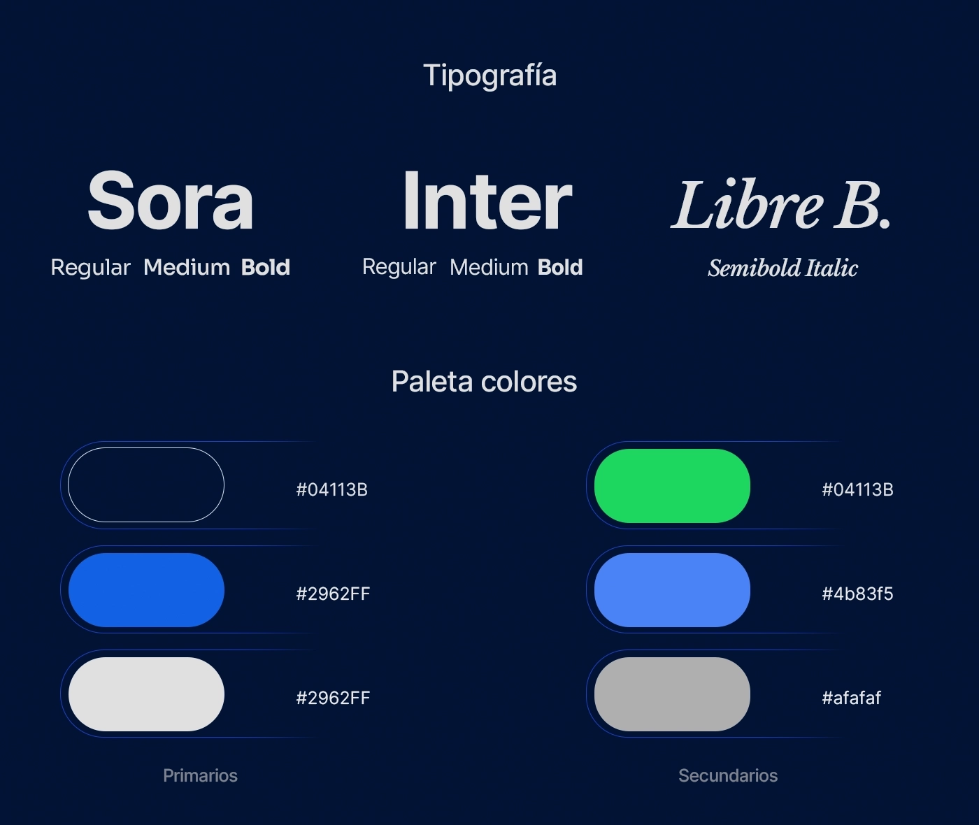 Sistema tipogr&aacute;fico de la identidad visual Nexvia